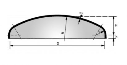 Klopper head diagram